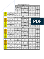 Jadwal Ruang TKL GENAP