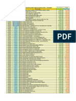 LISTA DE PRECIOS Arduino