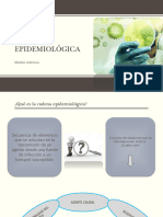 Cadena Epidemiológica 2021