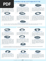 Job Interview Etiquette