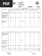 2ND Tos Organization&Mgt