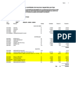 Precios y Cantidades de Recursos Requeridos Por Tipo: Página