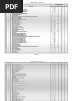 General Education Curriculum Map July 2023 Rev 1