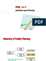 Unit07 Systematic Layout Planning