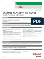 Alphasyn HG Range