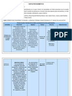 Carta Programática Equipo 1