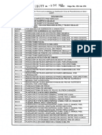 2077 Clasificación Única de Procedimientos en Salud - CUPS