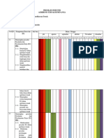 Program Semester