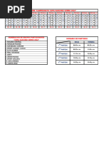 Fixture Copa Sanchez Cerro - 2024