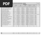 3.º Bimestre Notas 4 Ano