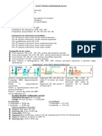 Ecg P1