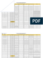 Matriz Alineación PDOT