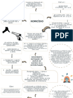 Mapa Mental Crimes Contra A Vida