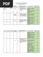 Kisi Kisi Pas Tema 2 Kelas 6