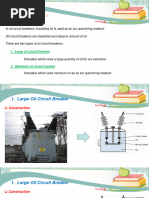 Types of HV Circuit Breakers