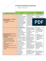 Informe Tec Ped 6 Grado