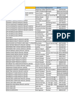 Tata Hydrabad Data