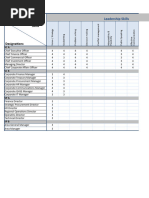 Original Skills Matrix