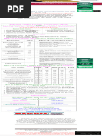 DFCCIL Various Post Online Form 2023 For 525 Post