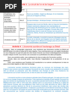 CORRECTION Paragraphe Argumenté