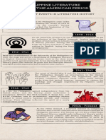 MC Lit3 - Timeline