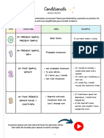 CONDITIONALS Advanced Revision - 4th October - Happy Sloths Club