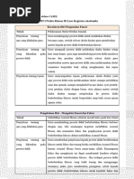 Pembelajaran Sosial Emosional