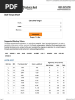 Bolt Torque & Clamping by Grade