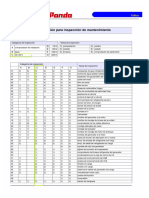 Tabla Niveles de Inspección