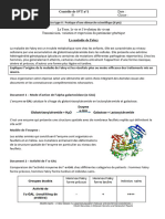 Controle La Maladie de Fabry