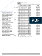 Resumoregistrodeclassecursofundamental69anos 9ºano Manhã A Pensamentocomputacional3ºtrimestre