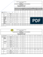 2 Social Sciences Department Second Semester 20222023 Version 12 01252023