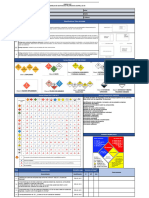 Check List Manejo de Suspel Ds 43