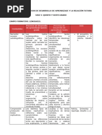 Fase 5 - Contenidos y Procesos de Desarrollo de Aprendizaje