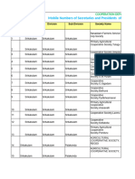 AP PACS Mobile Numbers NEW