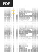 CWT For November 2023