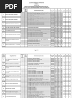 NA-230 Malir