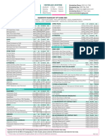 CPT Guide Diagnostic Radiology Procedures