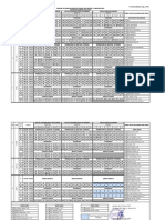 Jadwal KBM Semester Genap TP 2022-2023 30-1-2023