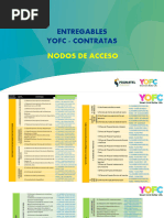 ENTREGABLES YOFC - Nodos AX - Marzo 2023