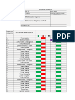 Diagrama Bimanual (1) 88888