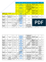 2024 Graduate Scheme【应届生2.2可申请】