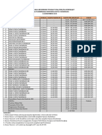 Rundown LBB 24 Des