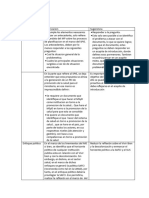 Estrategia de Promoción de La Salud Bolivia