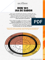 Guia de Sabores Del Ron Dba Flavour Pairings and Drink Guides Downloadable