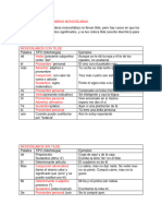 ACENTUACIÓN de PALABRAS MONOSÍLABAS