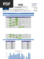 Wuolah Free Practica 3 No40