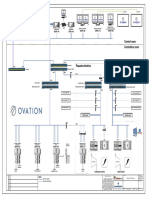 Arquitectura Rev. 7.1 Ovation