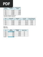 Demand Supply Analysis Templates