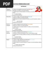 Lista de Útiles 1ro Básico 2024